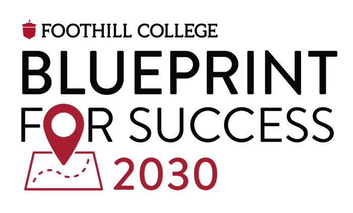 Foothill College Blueprint for Success 2030